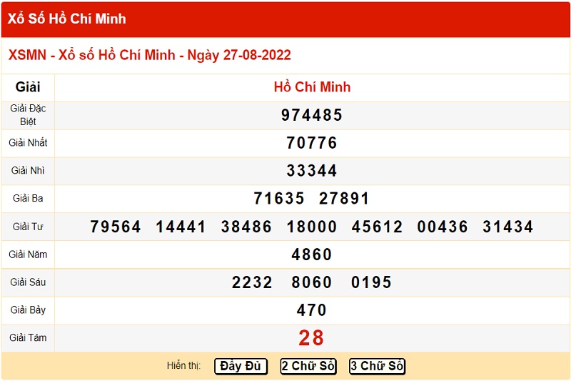 xshcm-27-8-2022