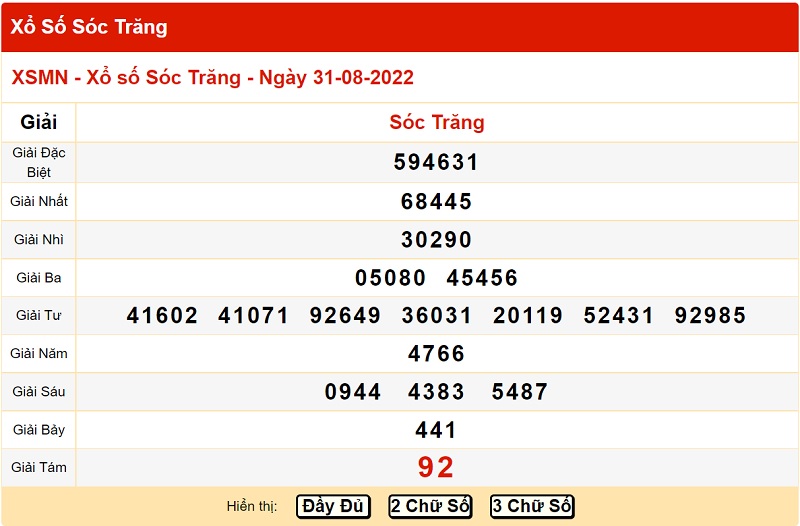 du-doan-xo-so-soc-trang-7-9-2022