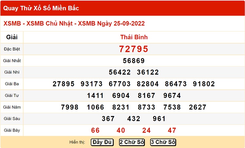 quay-thu-xo-so-thai-binh-25-9-2022