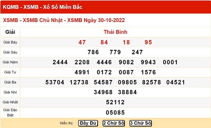 du-doan-xo-so-mien-bac-6-11-2022