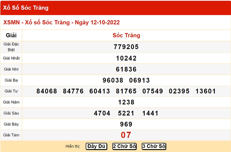 du-doan-xo-so-soc-trang-19-10-2022