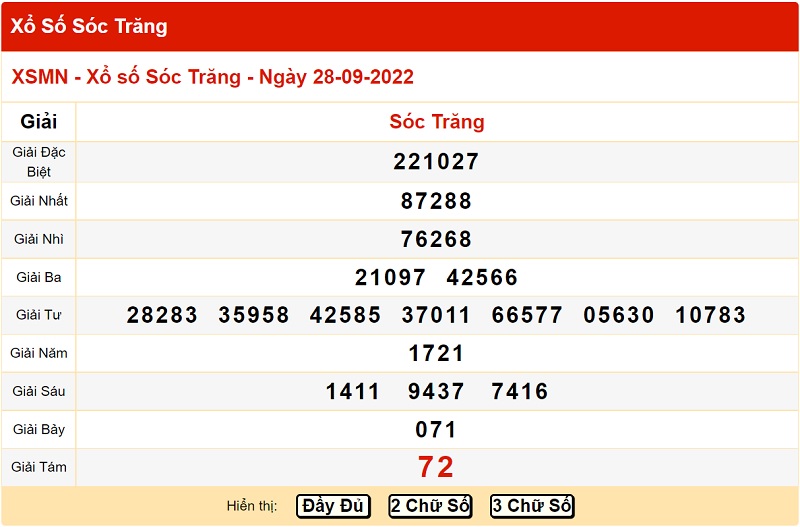 du-doan-xo-so-soc-trang-5-10-2022