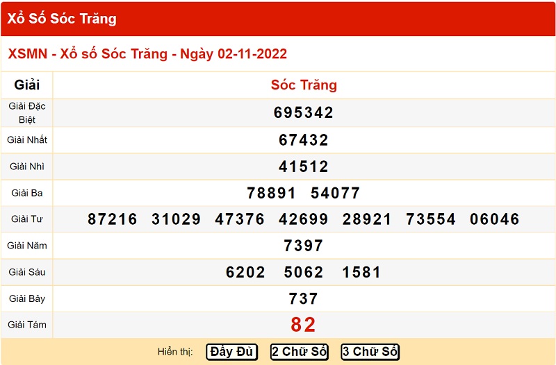 du-doan-xo-so-soc-trang-9-11-2022