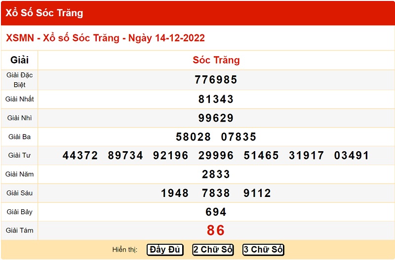 du-doan-xo-so-soc-trang-21-12-2022