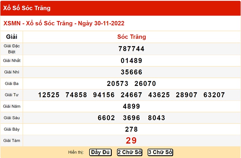 du-doan-xo-so-soc-trang-7-12-2022