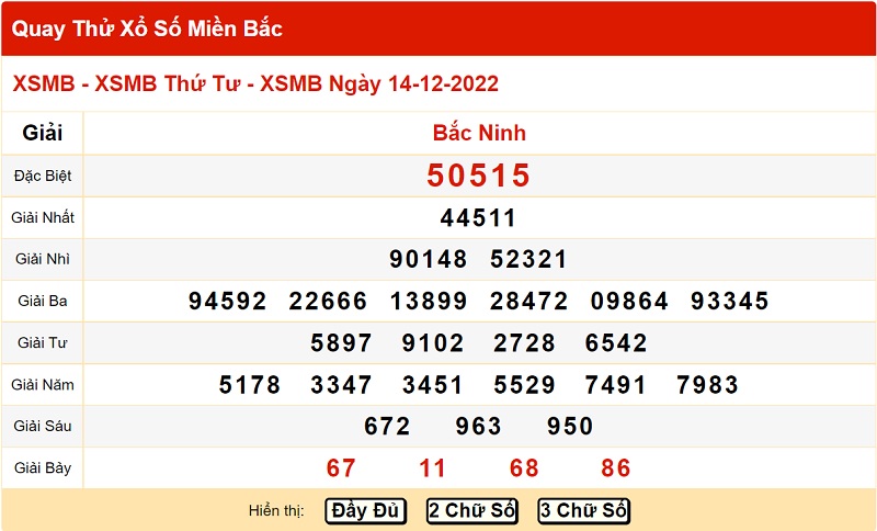 quay-thu-xo-so-bac-ninh-14-12-2022