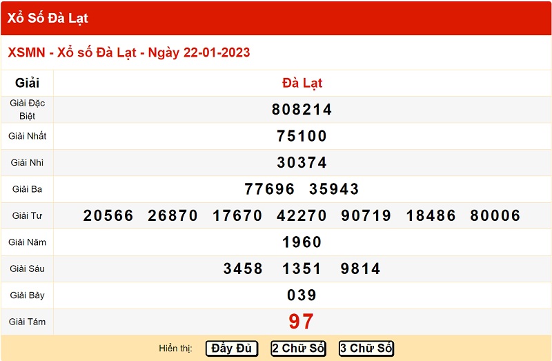 du-doan-xo-so-da-lat-29-1-2023