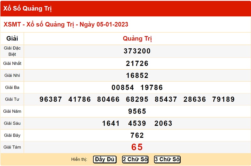 du-doan-xo-so-quang-tri-12-1-2023