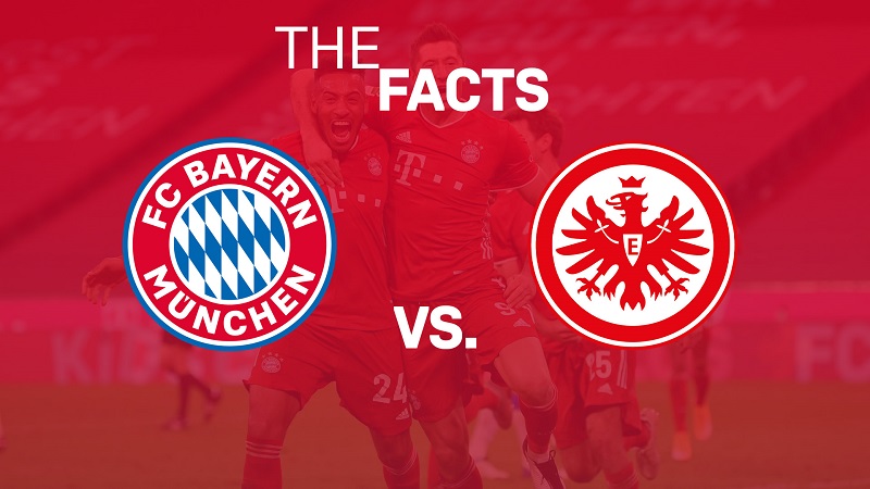 Soi kèo trận Bayern Munich vs Eintracht Frankfurt 0h30 ngày 29/1