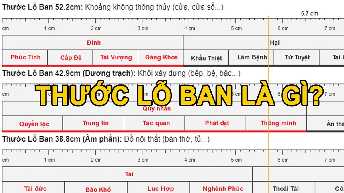 Thước lỗ ban là gì? Hướng dẫn sử dụng thước chuẩn nhất