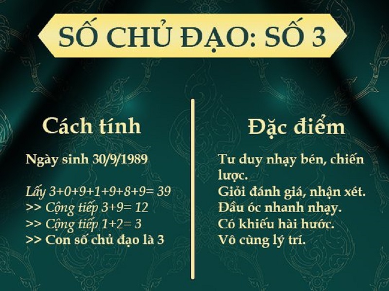 dac-trung-tinh-cach-cua-nguoi-thuoc-than-so-hoc-so-3