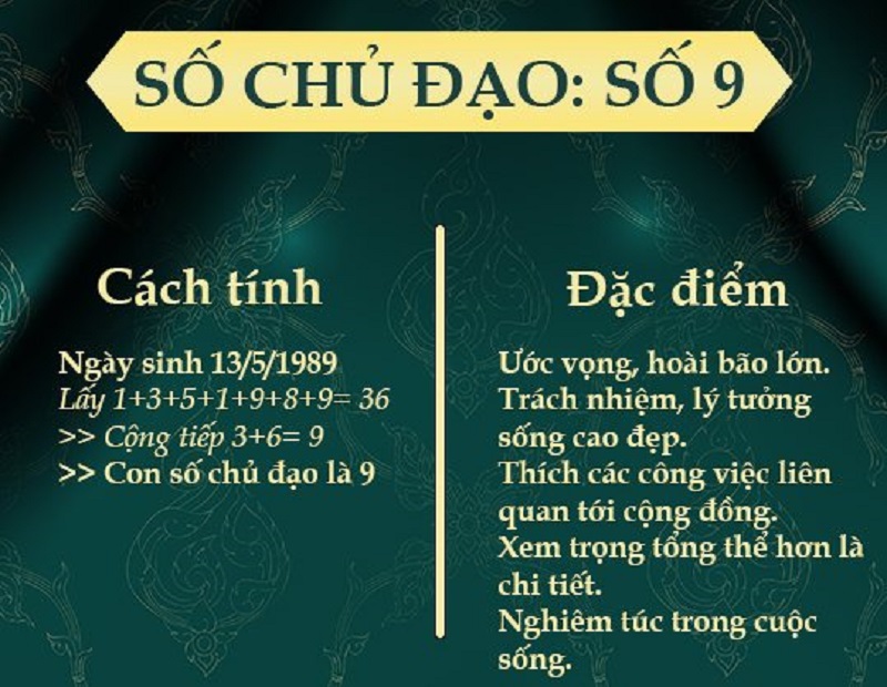 dac-trung-tinh-cach-nhung-nguoi-thuoc-than-so-hoc-so-9