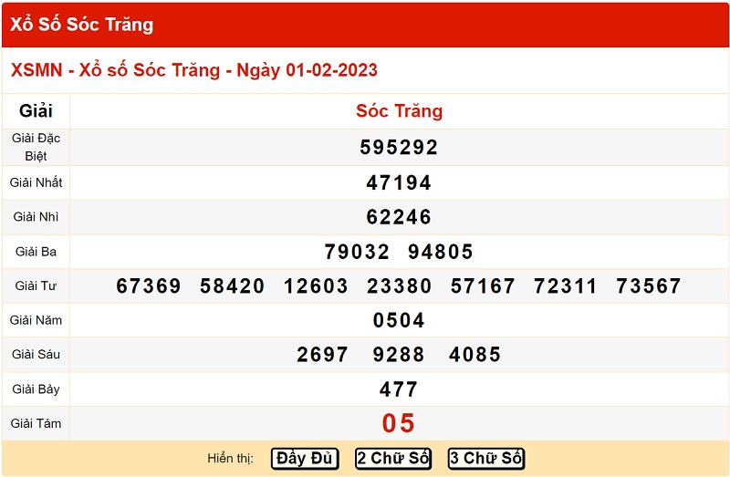 du-doan-xo-so-soc-trang-8-2-2023