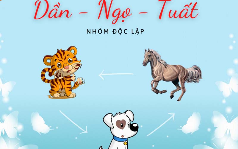 nhom-doc-lap-dan-ngo-tuat