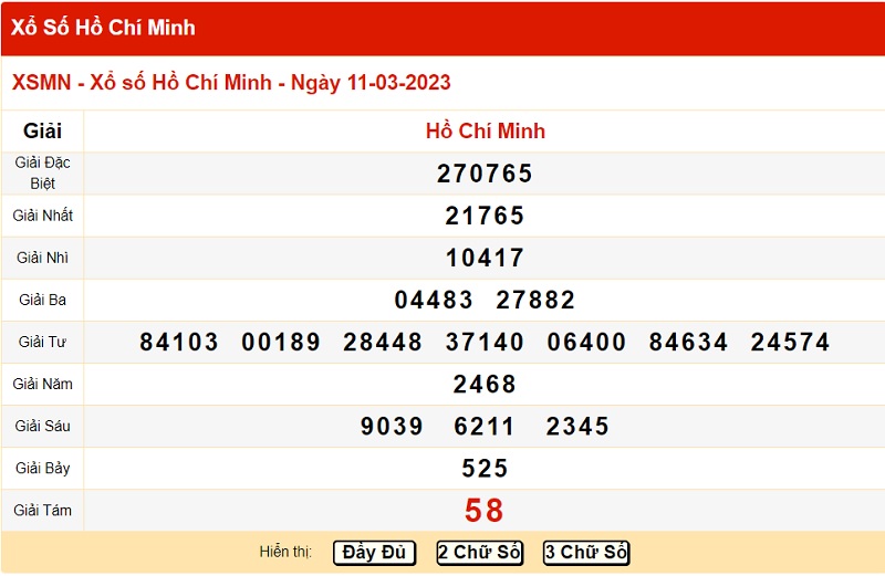 du-doan-xo-so-ho-chi-minh-18/3/2023