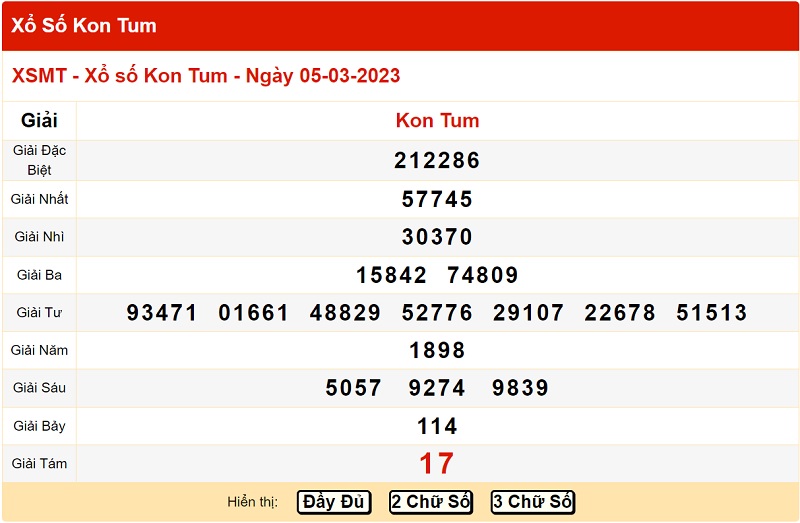 du-doan-xo-so-kon-tum-12-3-2023