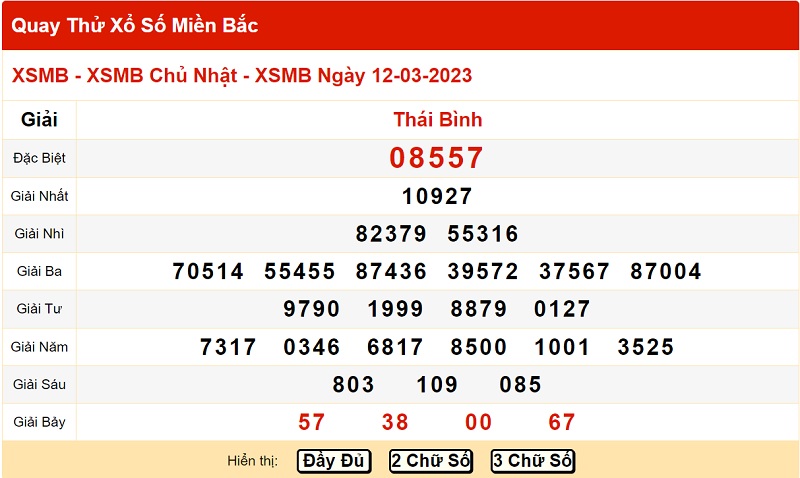 quay-thu-xo-so-thai-binh-12-3-2023