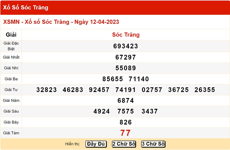 Dự đoán xổ số Sóc Trăng 19/4/2023