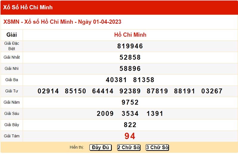 xshcm 1/4/2023