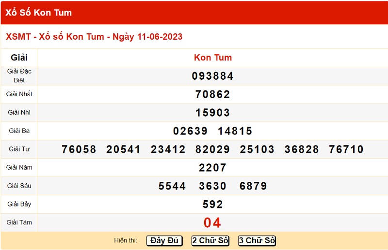 du doan xo so kon tum 18/6/2023