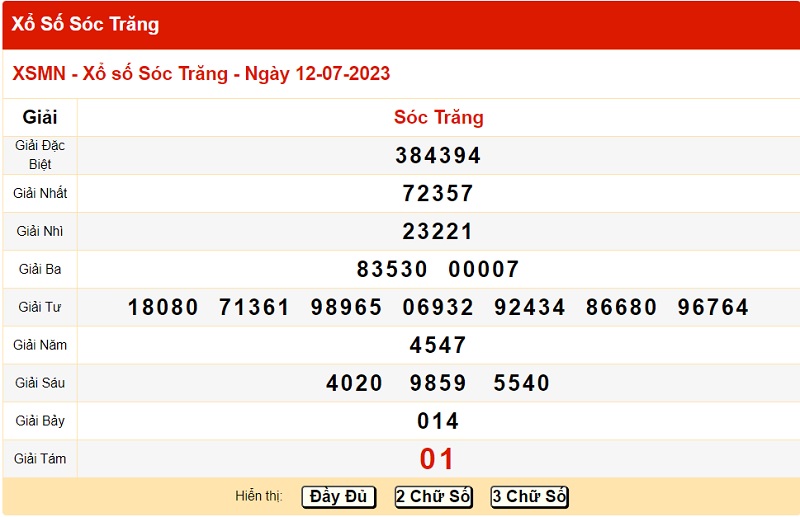 du doan xo so soc trang 19/7/2023