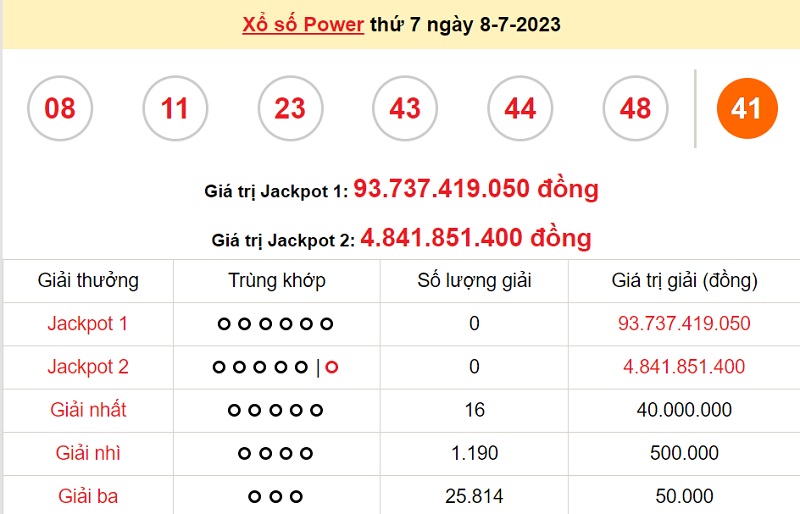 du doan xo so power 6/55 11/7/2023