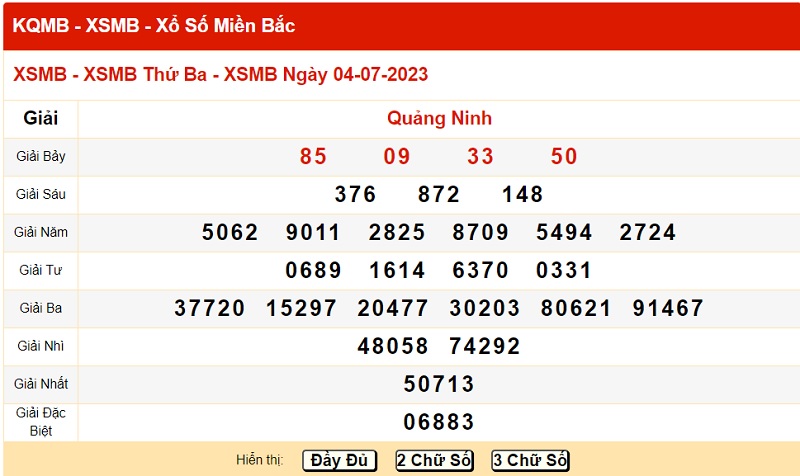 xo so mien bac 4/7/2023