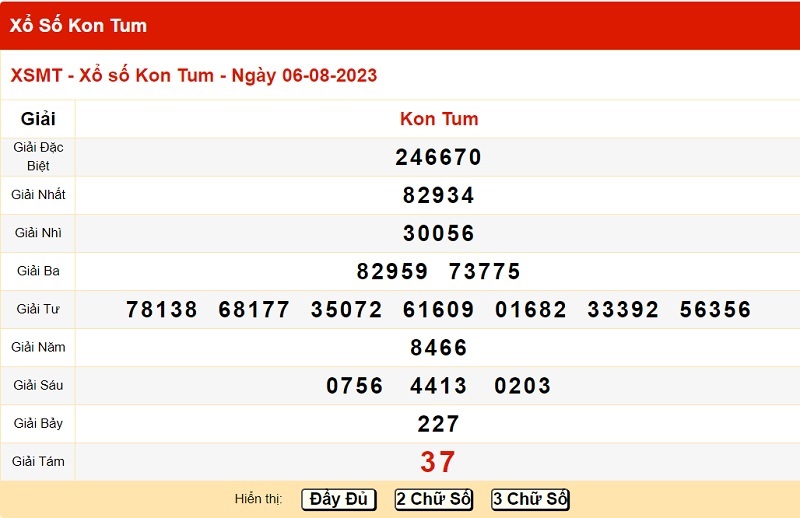 du doan xo so kon tum 13/8/2023