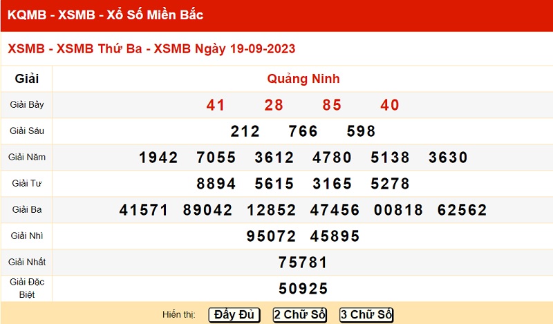 du doan xo so mien bac 26/9/2023