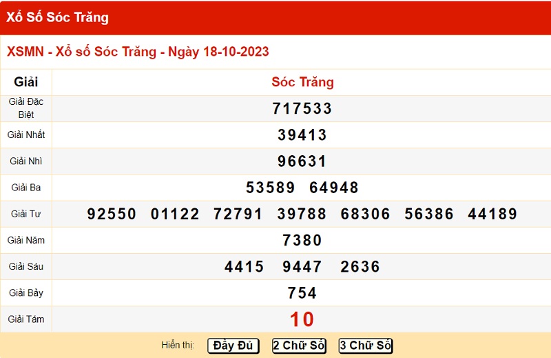 du doan xo so soc trang 25/10/2023