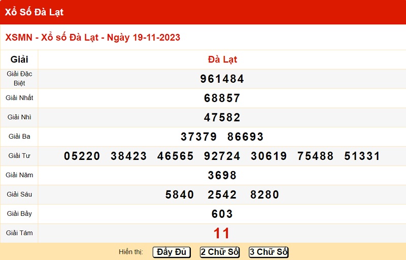 du doan xo so da lat 26/11/2023