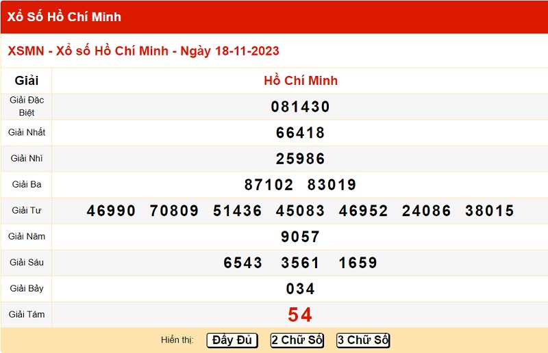 xshcm 18/11/2023