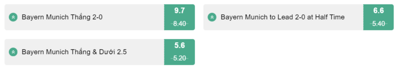 Soi kèo Augsburg vs Bayern