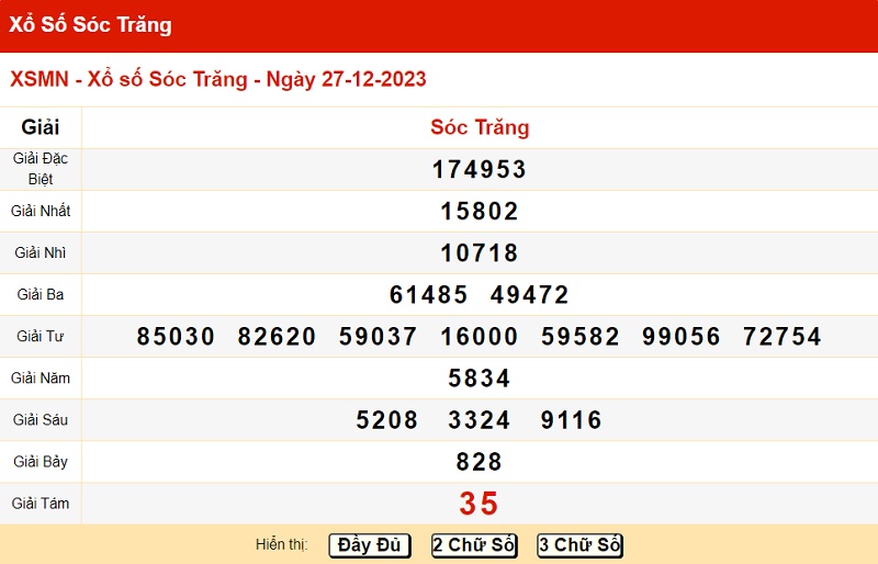 du doan xo so soc trang 03/01/2024