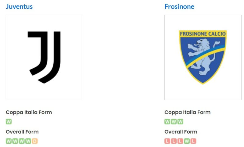 Phong độ gần đây của Juventus vs Frosinone