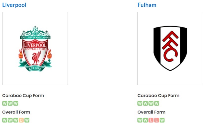 Phong độ gần đây của Liverpool vs Fulham