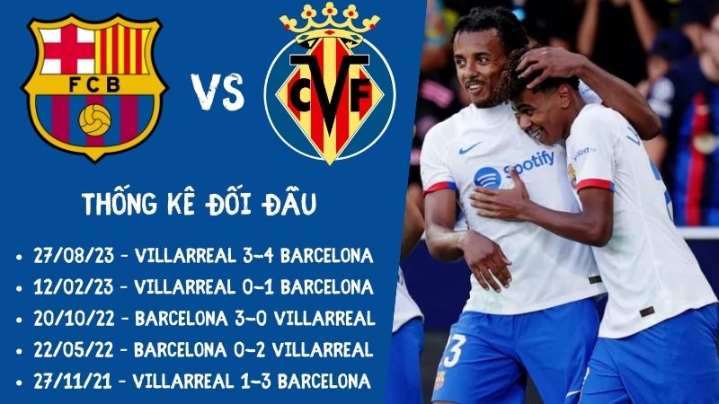 Lịch sử đối đầu gần nhất trận Barcelona vs Villarreal