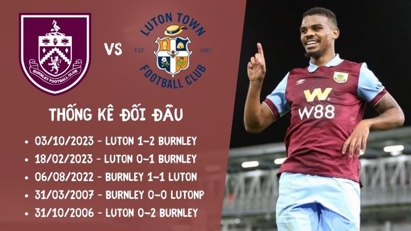 Lịch sử đối đầu gần nhất trận Burnley vs Luton