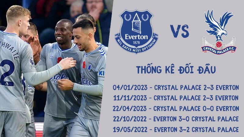 Lịch sử đối đầu gần nhất trận Everton vs Crystal Palace