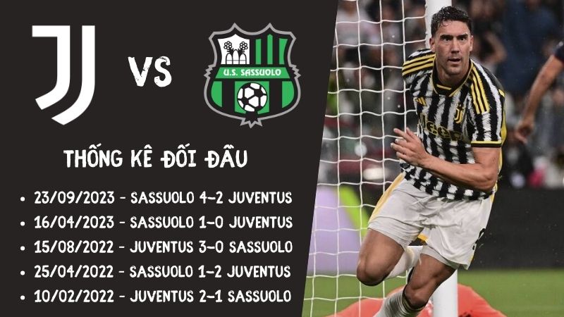 Lịch sử đối đầu gần nhất trận Juventus vs Sassuolo