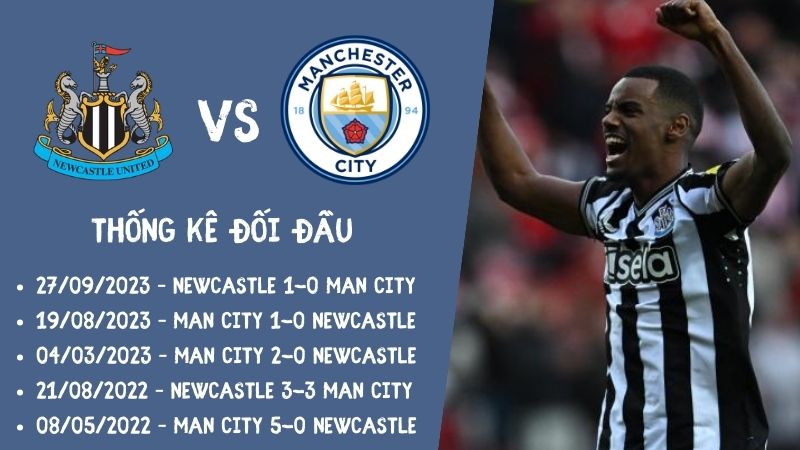 Lịch sử đối đầu gần nhất trận Newcastle vs Man City