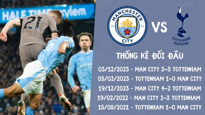 Lịch sử đối đầu gần nhất trận Tottenham vs Man City