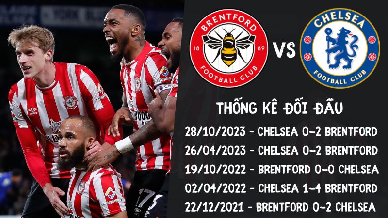 Lịch sử đối đầu trận Brentford vs Chelsea