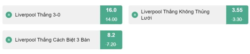 Soi kèo Brentford vs Liverpool