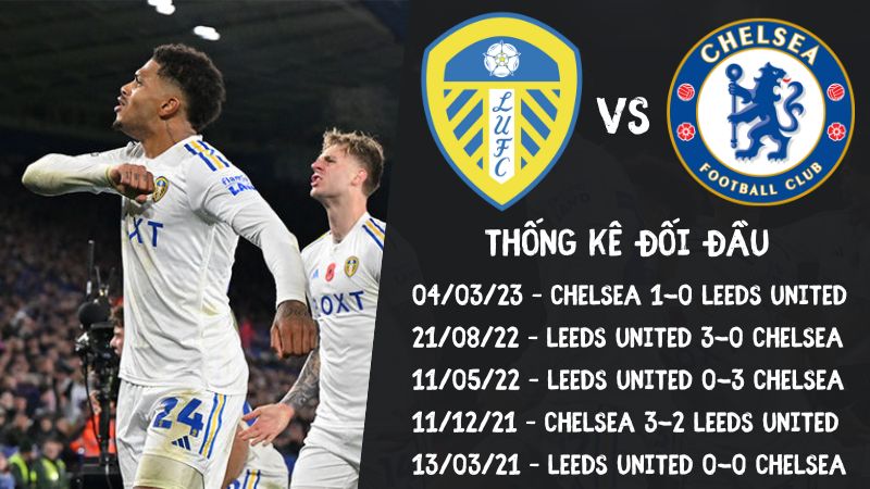 Lịch sử đối đầu trận Chelsea vs Leeds United