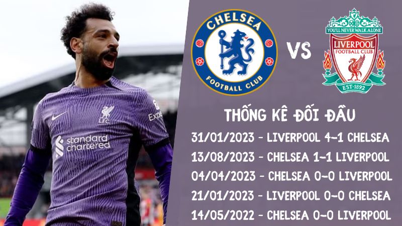 Lịch sử đối đầu trận Chelsea vs Liverpool