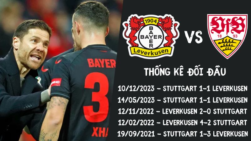 Lịch sử đối đầu trận Leverkusen vs Stuttgart