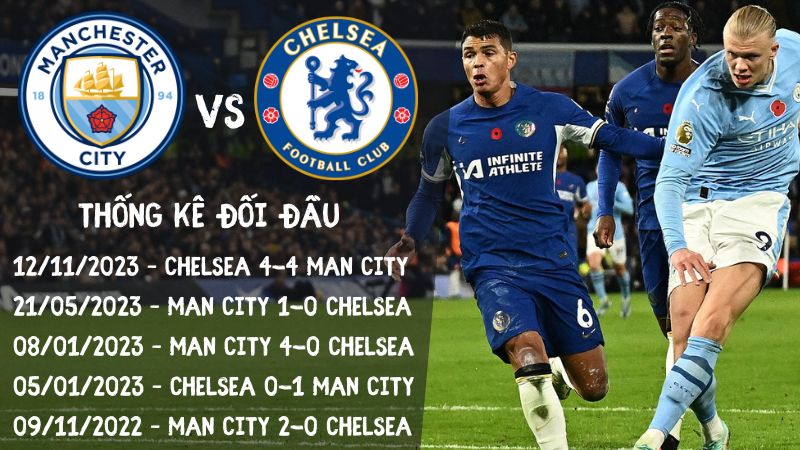 Lịch sử đối đầu trận Man City vs Chelsea