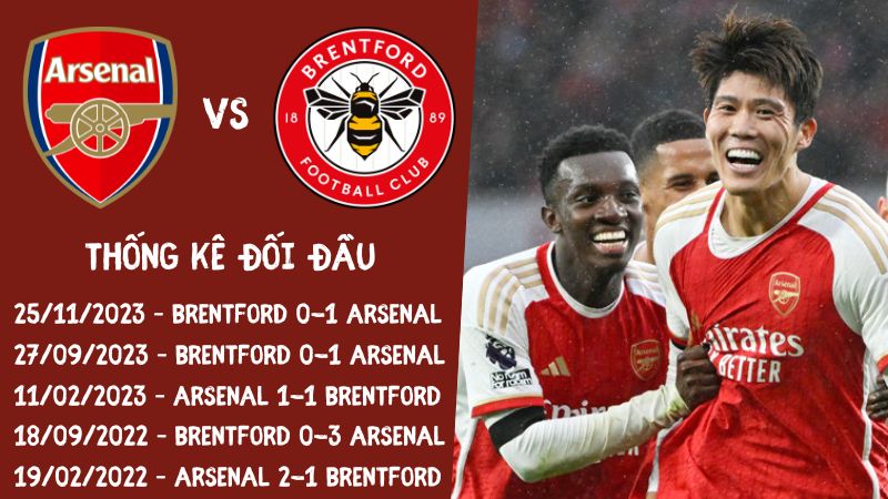 Lịch sử đối đầu trận Arsenal vs Brentford