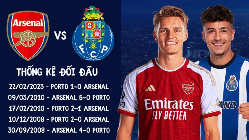 Lịch sử đối đầu trận Arsenal vs Porto